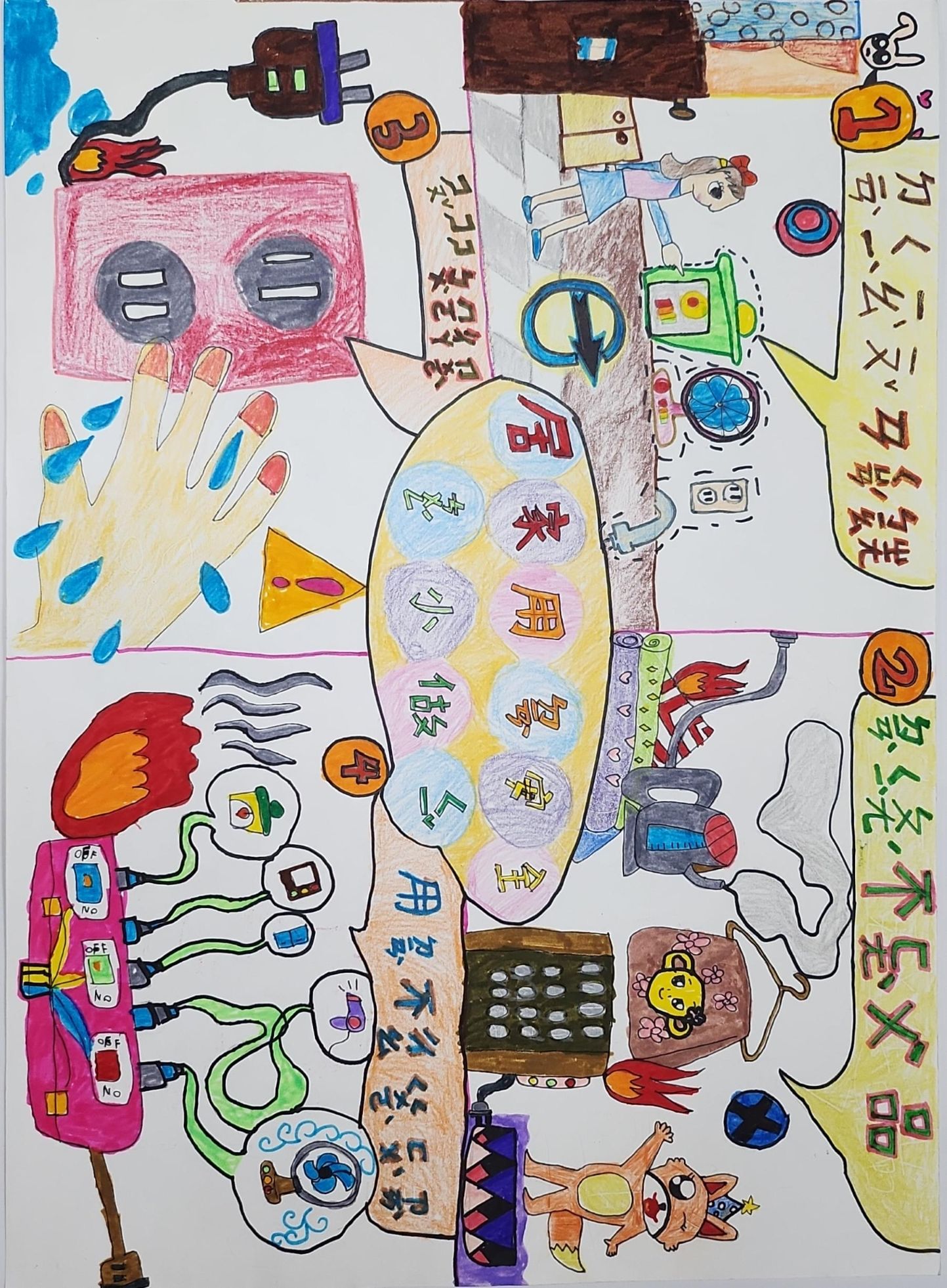 我是居家安全小達人