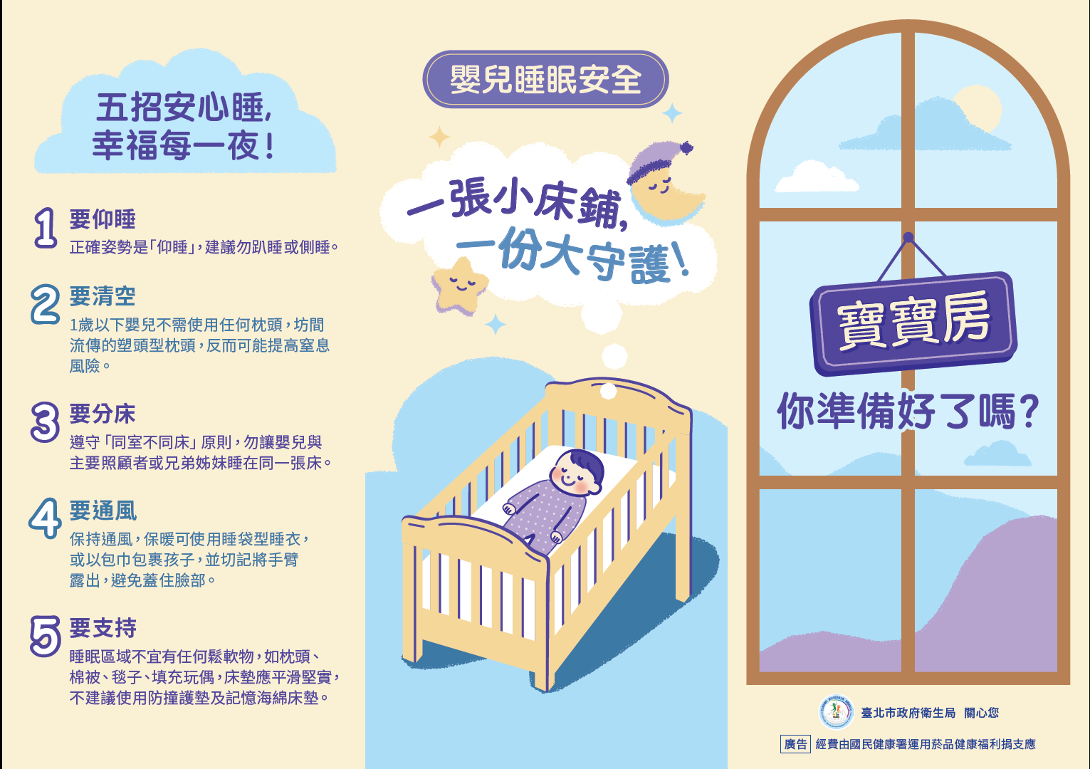 2025兒童事故傷害的認知及預防_睡眠安全環境(標題圖檔)