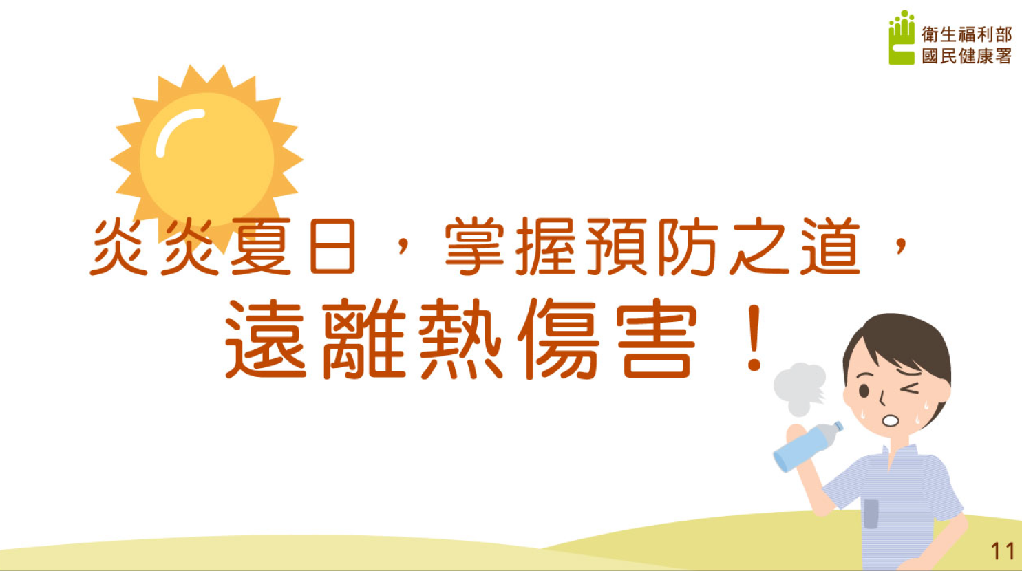 【安全宣導】113年夏日高溫小心嚴防熱傷害!(標題圖檔)